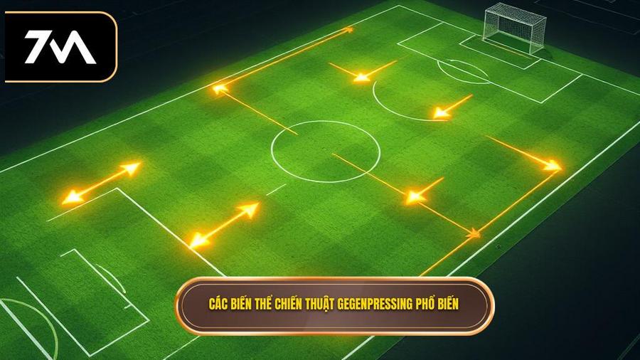 Các biến thể chiến thuật Gegenpressing phổ biến
