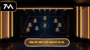 Chiến thuật Carlo Ancelotti: Giải mã nghệ thuật quản trị và sơ đồ biến ảo