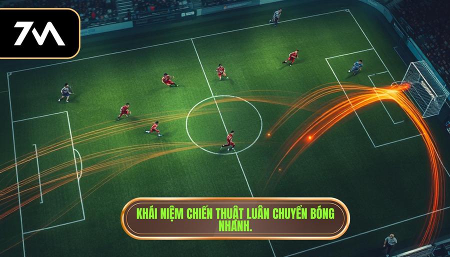 Khái niệm chiến thuật luân chuyển bóng nhanh.