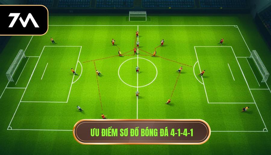 Ưu điểm sơ đồ bóng đá 4-1-4-1