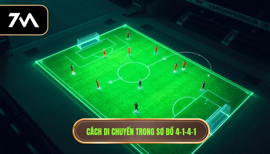 Cách di chuyển trong sơ đồ 4-1-4-1