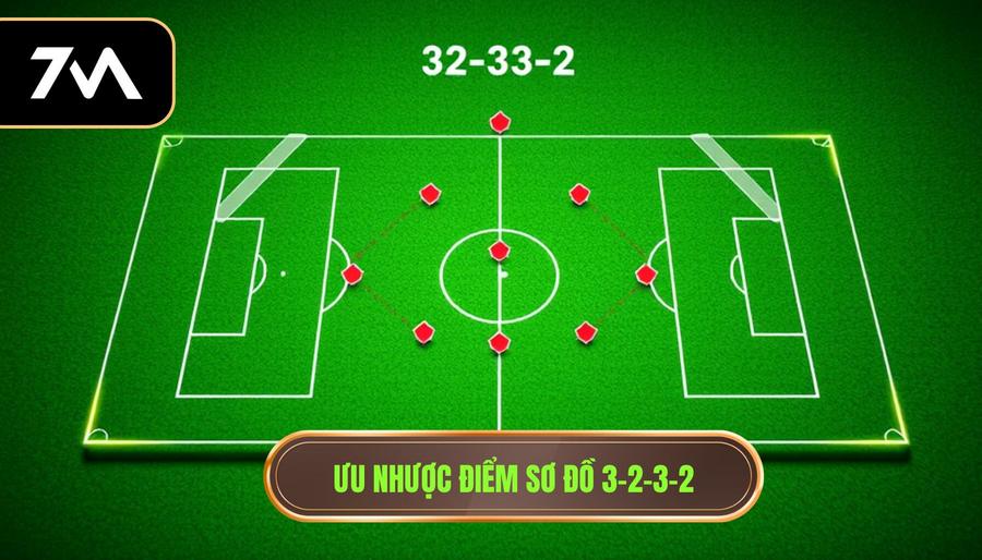 Ưu nhược điểm sơ đồ 3-2-3-2